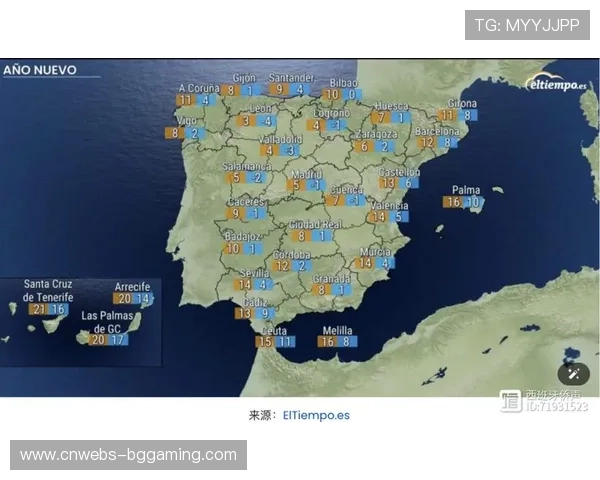 西班牙气象局发布比赛日天气,部分地区有雨 西班牙气象局发布比赛日天气,部分地区有雨